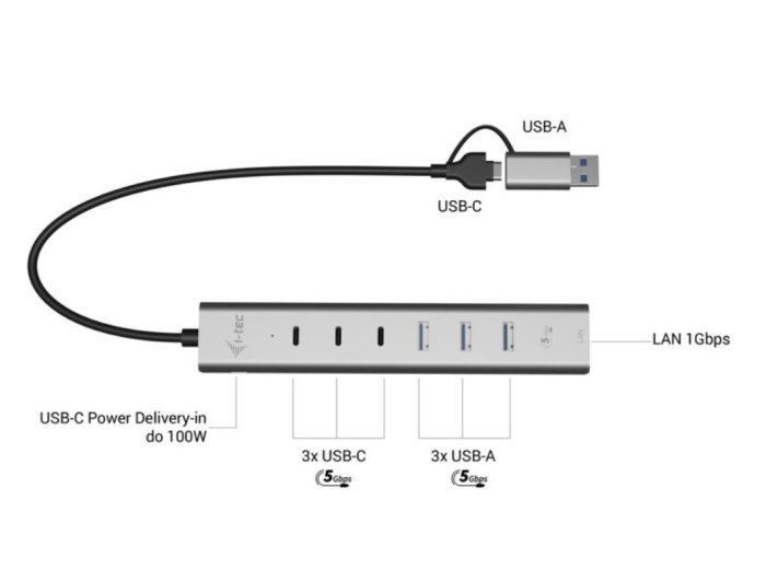 Hub USB-C/USB-A Metal Hub 6 port 3xUSBc/3xUSBa