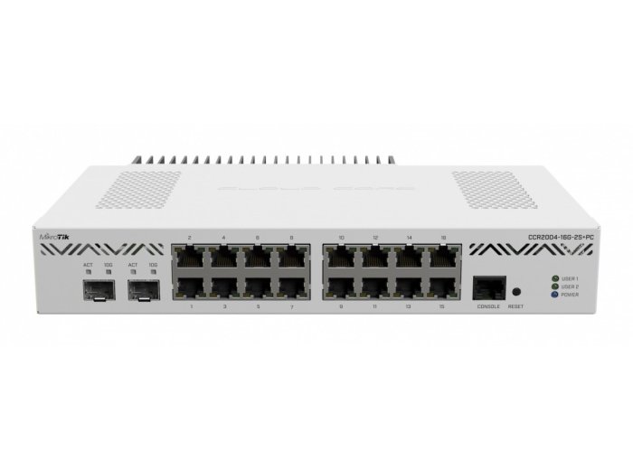 Router Przewodowy CCR2004-16G-2S+PC