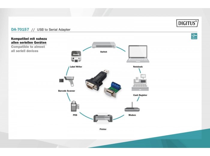 Konwerter / Adapter USB-A 2.0 męski do RS485 (DB9) męski + 3-pinowa listwa śrubowa| Chipset FTDI FT232RL | z dodatkowym kablem 0.8m