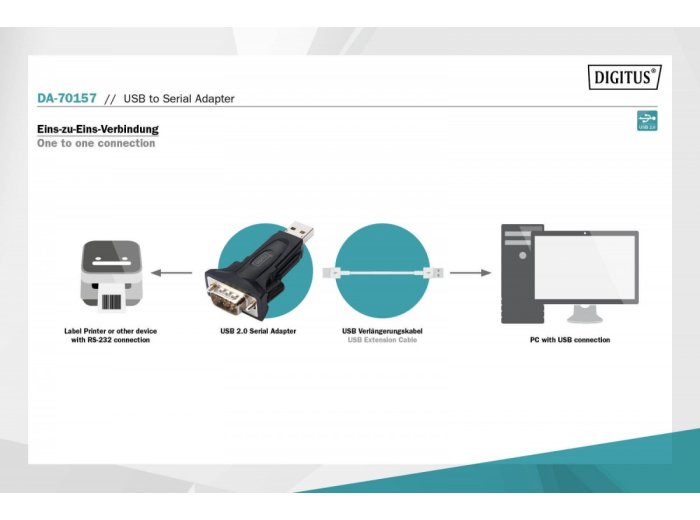 Konwerter / Adapter USB-A 2.0 męski do RS485 (DB9) męski + 3-pinowa listwa śrubowa| Chipset FTDI FT232RL | z dodatkowym kablem 0.8m