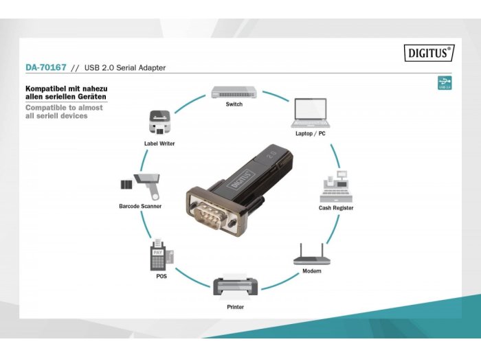 Konwerter / Adapter USB-A 2.0 męski do RS232 (DB9) męski | Chipset Prolific PL2303GT | Mocowanie na śruby | z dodatkowym kablem 0.8m