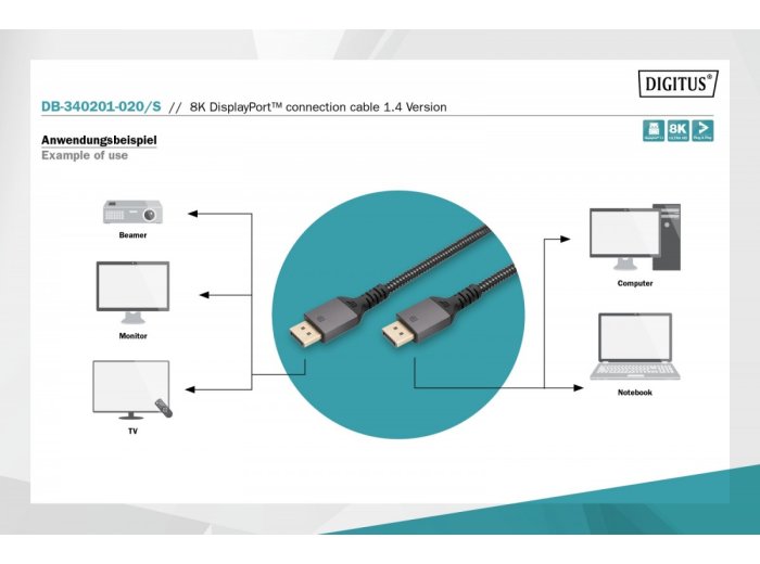 Kabel połączeniowy PREMIUM DisplayPort 8K60Hz UHD DP/DP M/M 2m Czarny