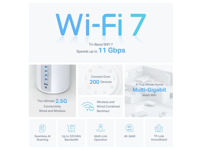 Router Deco BE65(3-pack) System WiFi 7