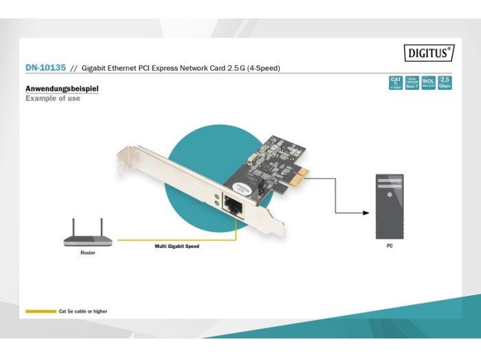 Karta sieciowa przewodowa PCI Express 1x RJ45 2.5 Gigabit Ethernet 10/100/1000/2500Mbps