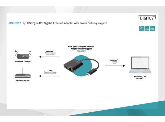 Karta sieciowa przewodowa USB 3.0 Typ C do RJ45 Gigabit Ethernet oraz 1xUSB Typ C z PD 2.0