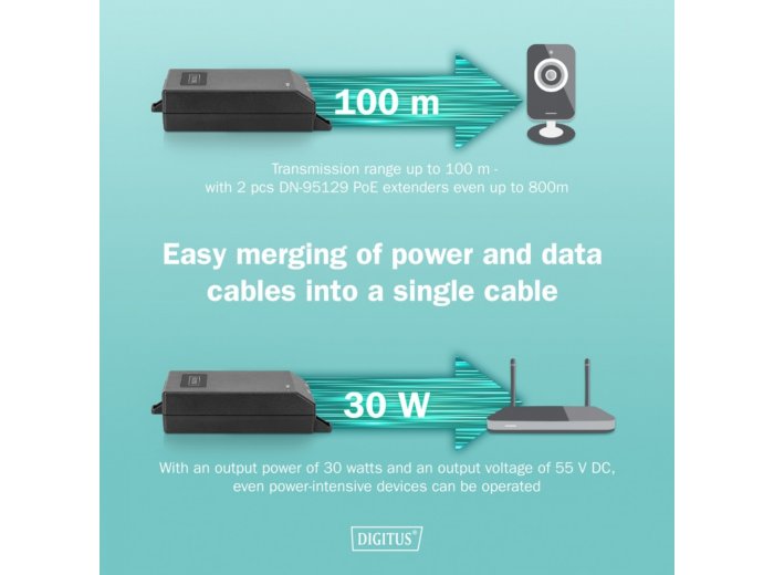 Zasilacz/Adapter PoE+ 802.3at aktywny max. 55V 30W 10/100/1000Mbps, transmisja do 100m