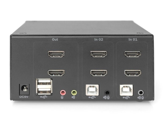 Przełącznik KVM 2 portowy HDMI, Dual Display, 4K 30Hz