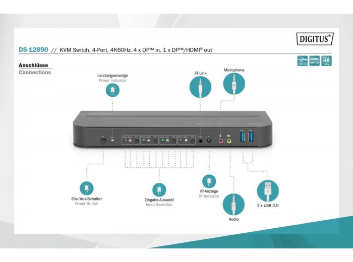 Przełącznik KVM, 4 portowy, 4K 60Hz, 4x DP IN, 1x DP OUT, 1x HDMI OUT, 2x USB A, 1x Audio IN&OUT
