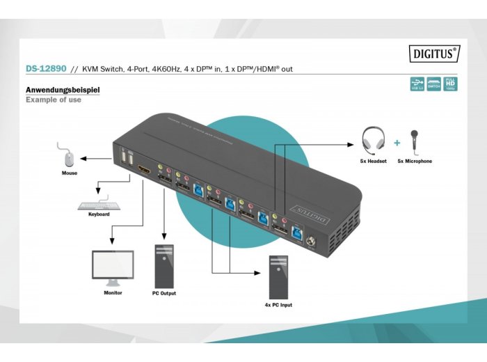 Przełącznik KVM, 4 portowy, 4K 60Hz, 4x DP IN, 1x DP OUT, 1x HDMI OUT, 2x USB A, 1x Audio IN&OUT