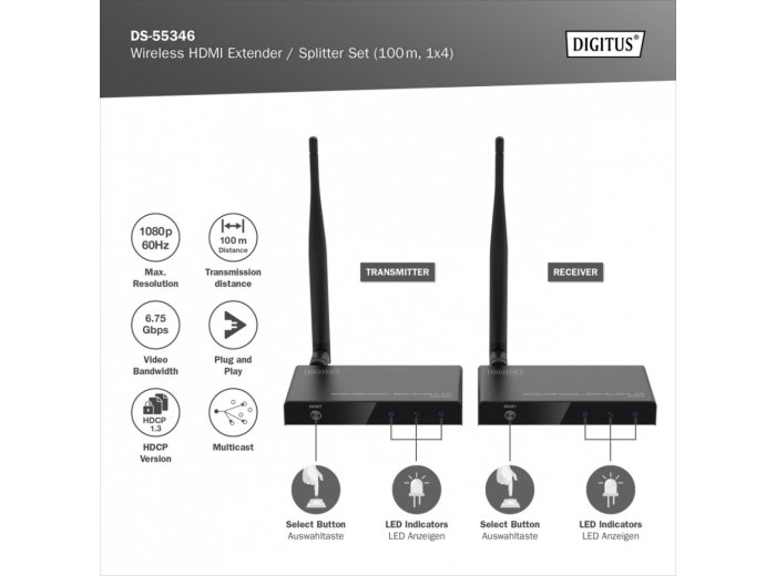 Przedłużacz/Extender splitter HDMI bezprzewodowy 100m 1080p 60Hz FHD 5GHz HDCP 1.3 (zestaw)