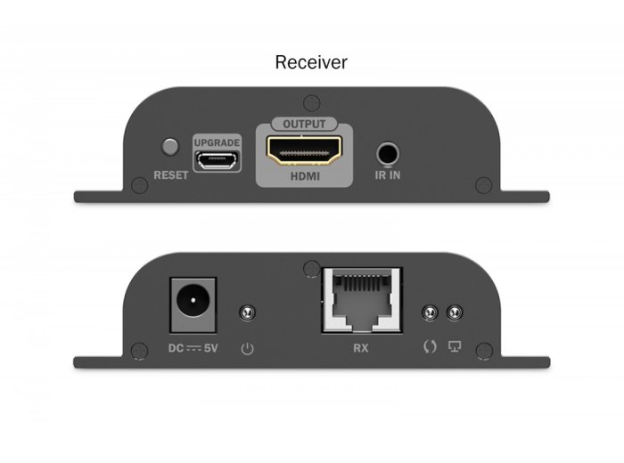 Przedłużacz (extender) po skrętce kat.6 HDMI 4K/60Hz przez IP 1G lub do 120m/200m, max. 253 odbiorniki, sterowanie IR - zestaw (odbiornik/nadajnik)