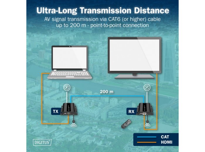 Przedłużacz (extender) po skrętce kat.6 HDMI 4K/60Hz przez IP 1G lub do 120m/200m, max. 253 odbiorniki, sterowanie IR - zestaw (odbiornik/nadajnik)