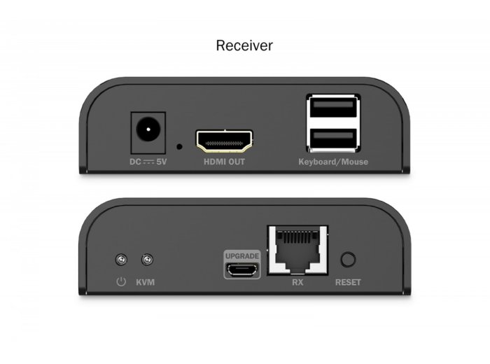 Przedłużacz (extender) po skrętce kat.6 HDMI 4K/60Hz z KVM USB 2.0 przez IP 1G lub do 120m/200m, max. 253 odbiorniki, ekran dotykowy - zestaw