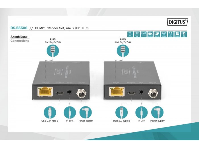 Przedłużacz / Extender HDMI 70m po skrętce kat.5e/6/7 4K 60Hz PoC (Power over Cable) (zestaw)