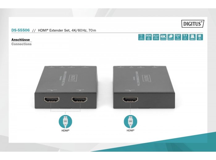 Przedłużacz / Extender HDMI 70m po skrętce kat.5e/6/7 4K 60Hz PoC (Power over Cable) (zestaw)