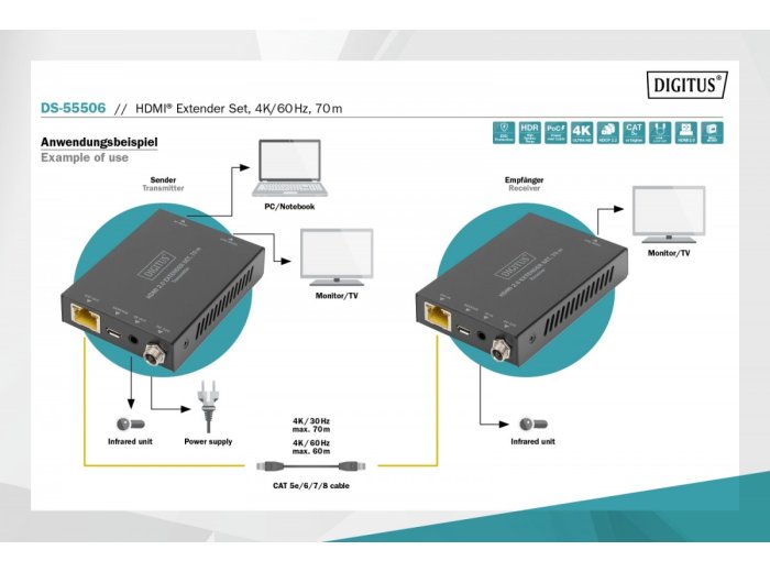 Przedłużacz / Extender HDMI 70m po skrętce kat.5e/6/7 4K 60Hz PoC (Power over Cable) (zestaw)