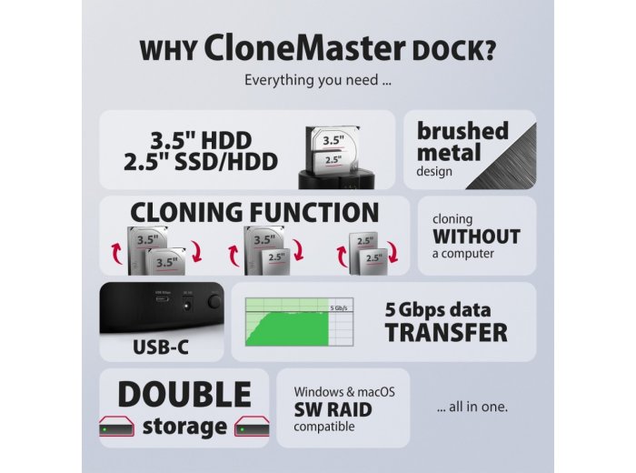 ADSA-SC Stacja dokująca, USB 3.2 Gen 1 - 2x SATA 6G 2.5"/3.5" SSD/HDD CLONE DUAL