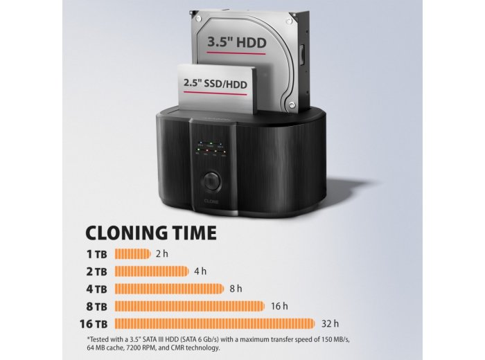 ADSA-SC Stacja dokująca, USB 3.2 Gen 1 - 2x SATA 6G 2.5"/3.5" SSD/HDD CLONE DUAL
