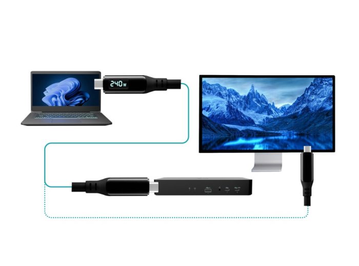 Kabel Thunderbolt 4/USB4 Class Pro Cable 240W 2x 4K/120Hz 40Gbps LCD 150 cm