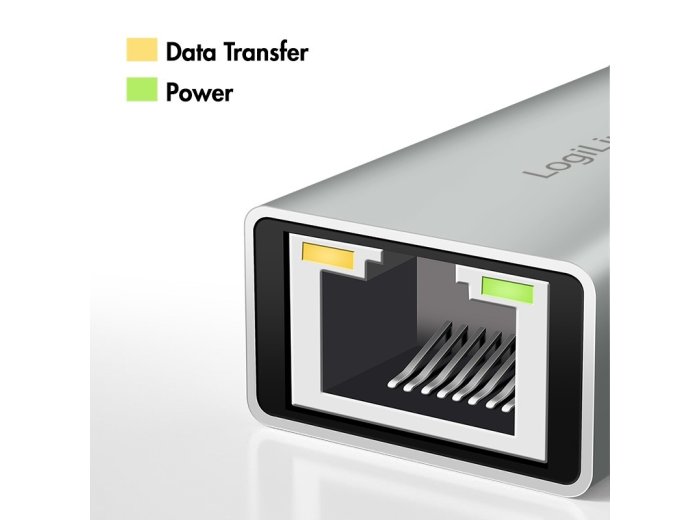 Adapter USB-C do Gigabit Ethernet + USB