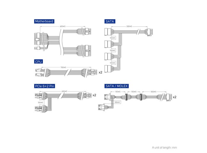 FSP VITA GM 750W moduł zasilaczy 20+4 pin ATX ATX Czarny