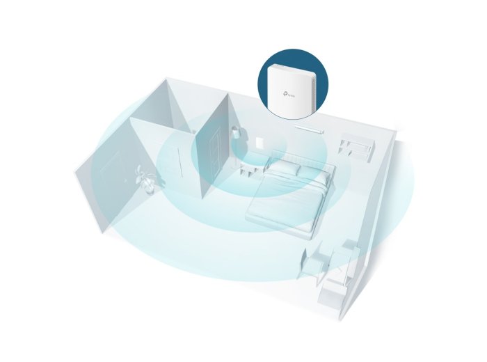 TP-Link Omada EAP235-Wall 1167 Mbit/s Biały Obsługa PoE