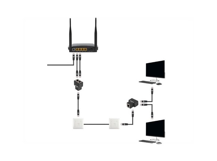 LANBERG ADAPTER ZŁĄCZKA SIECIOWA RJ45 -> 2X RJ45 EKRANOWANY