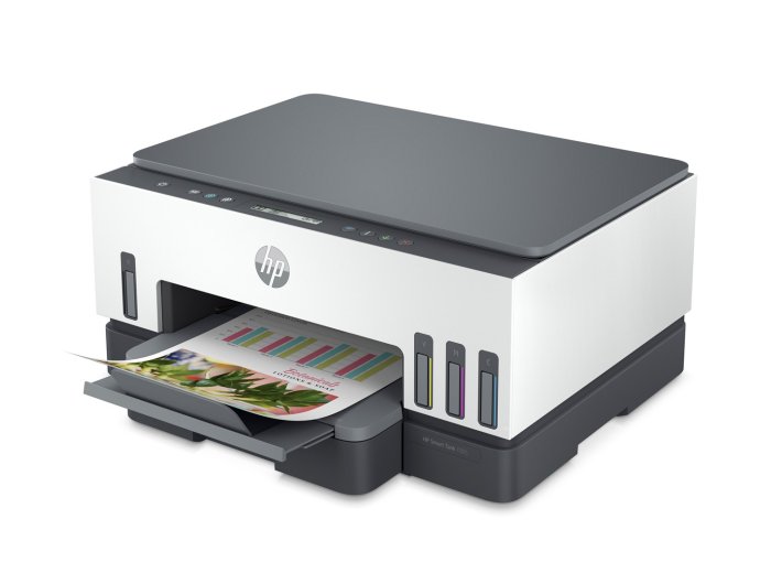 Urządzenie wielofunkcyjne HP Smart Tank 7005 (28B54A)