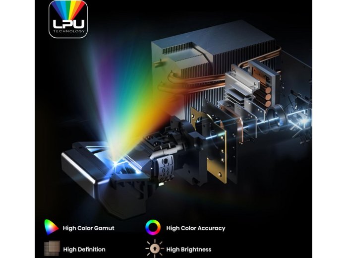 Projektor 4K Smart Laser Cinema PX3