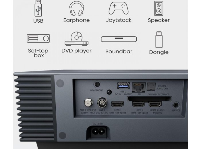 Projektor 4K Smart Laser Cinema PX3