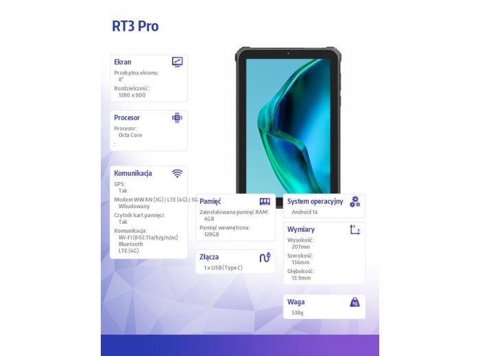 Tablet RT3 Pro 4G 8 cal 4/128GB zielony