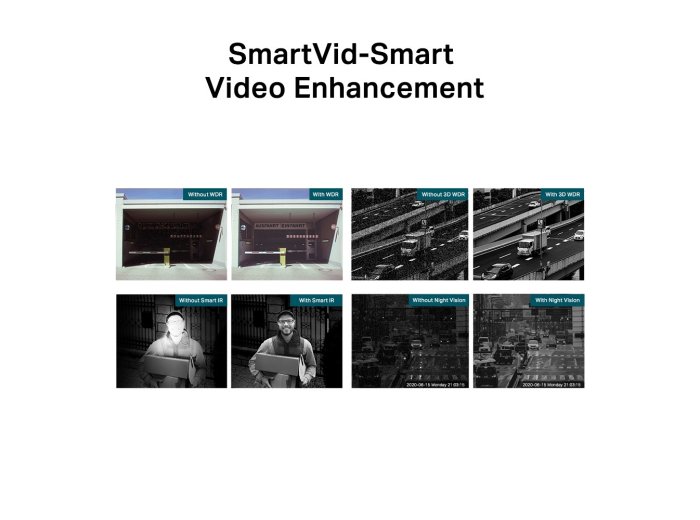 Kamera IP VIGI C430 (2.8mm) 3MP Turet