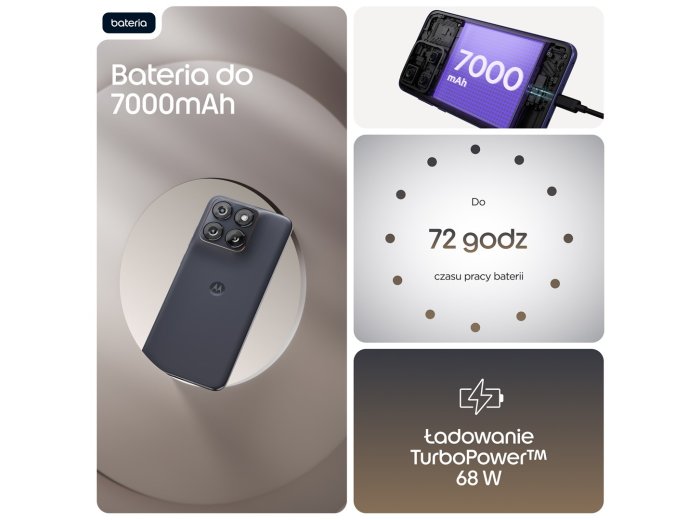Motorola Edge 70 Fusion 5G 12/256GB Silhouette