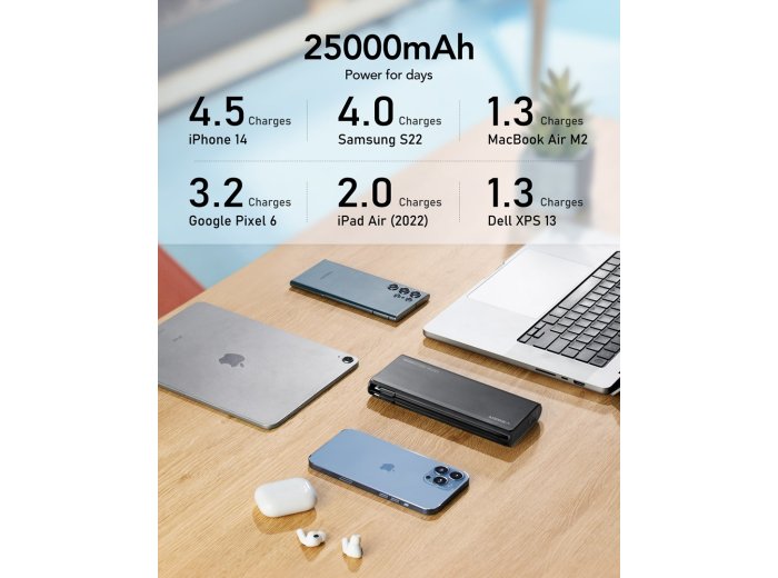 VEGER TC130 bank mocy Litowo-jonowa (Li-Ion) 25000 mAh Czarny