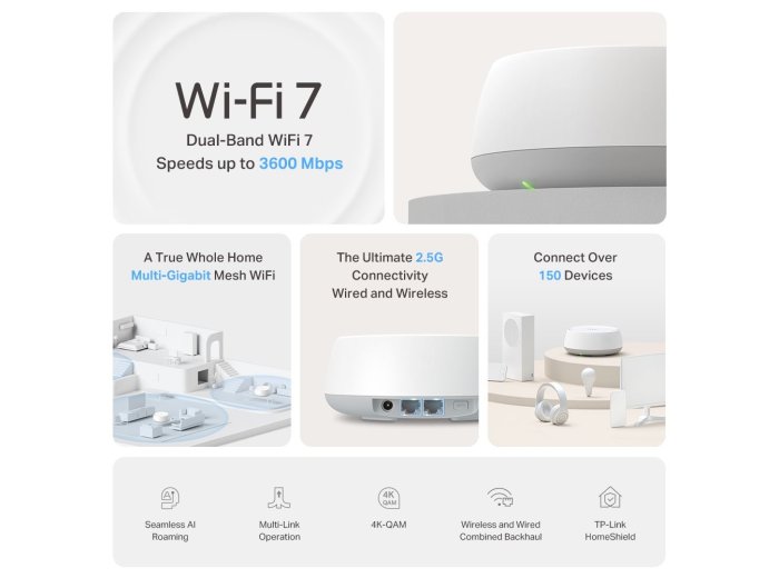 TP-Link DECO BE25(2-PACK) siatkowy system wi-fi Dual-band (2.4 GHz/5 GHz) Wi-Fi 7 (802.11be) Biały Wewnętrzny