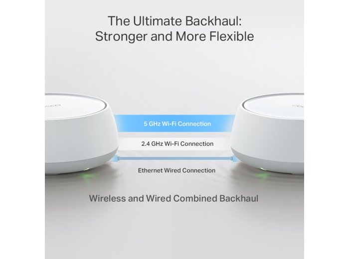 TP-Link DECO BE25(2-PACK) siatkowy system wi-fi Dual-band (2.4 GHz/5 GHz) Wi-Fi 7 (802.11be) Biały Wewnętrzny