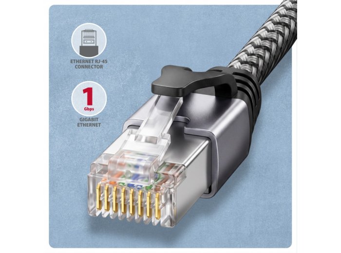 ADE-AM15 USB-A Gigabit Ethernet adapter z zintegrowanym kablem sieciowym CAT6 RJ-45 1.5 m