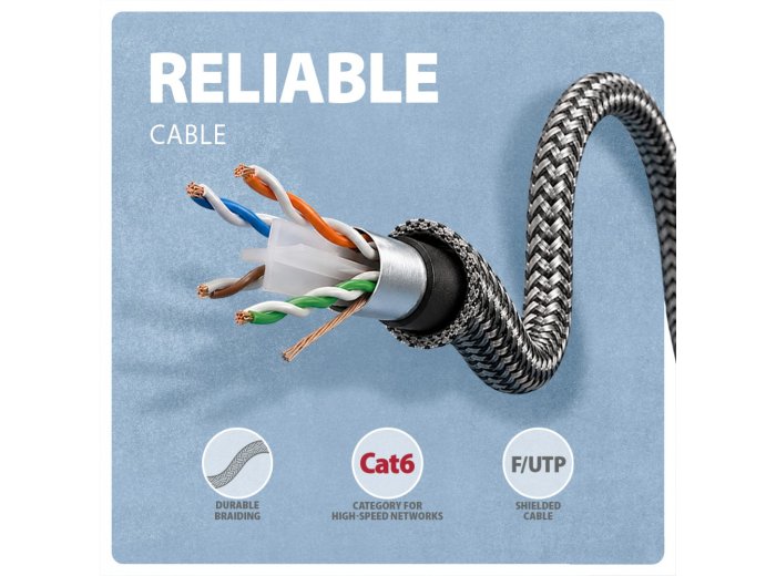 ADE-CM20 USB-C Gigabit Ethernet adapter z zintegrowanym kablem sieciowym CAT6 RJ-45 2 m