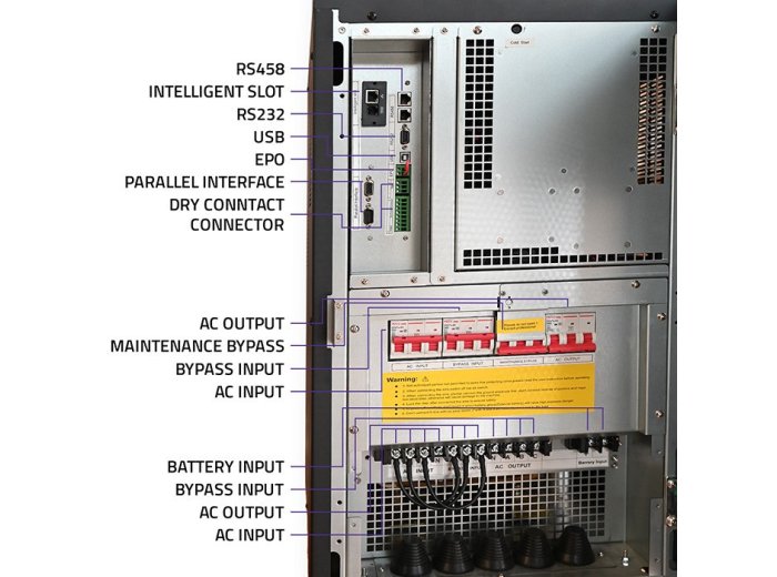 Zasilacz awaryjny UPS 3-fazowy | 20kVA | 16kW | LCD | EPO | SNMP | USB | On-line | Low frequency