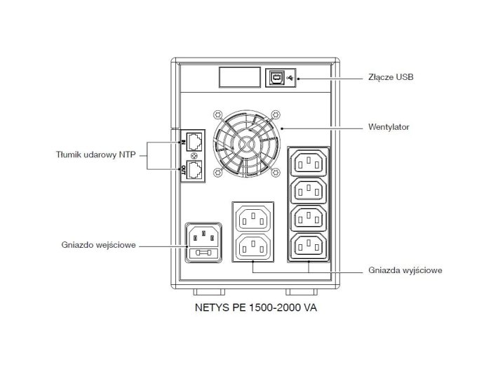 UPS NETYS PE 1500VA/900W 230V/AVR/6XIEC 320,LED,USB