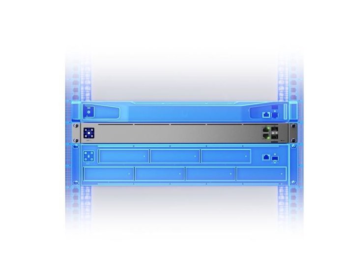 Router Security gateway Pro UXG-Pro Next-Gen