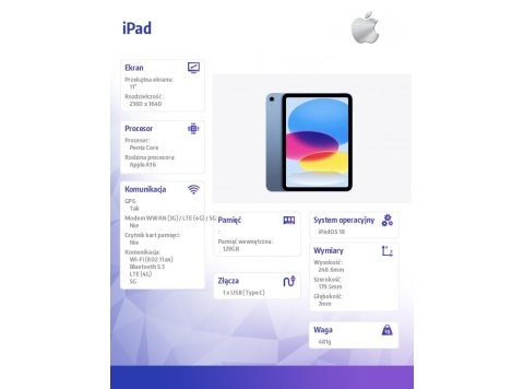 iPad WiFi + Cellular 11 cali 128 GB Niebieski