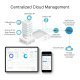 Router ER7206 Gigabit Multi-WAN VPN