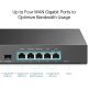Router ER7206 Gigabit Multi-WAN VPN