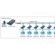 Extender/splitter HDMI po skrętce Cat.5e/6/6a/7 do 120m, over IP, czarny