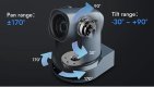 RC821U Kamera USB-HDMI / 12 x ZOOM OPTYCZNY