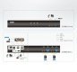 Przełącznik KVMP 2-Port USB3.0 4K HDMI Dual Display