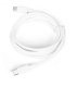 Ładowarka GaN 65W 2xUSB-C + kabel USB-C 1.5m biała