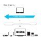 CLUB3D USB C to HDMI™ 2.0 UHD Cable Active 1.8 M./5.9 Ft.