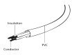 Kabel GEMBIRD PC-186-VDE-3M (C13 / IEC C13 / IEC 320 C13 - Schuko ; 3m; kolor czarny)